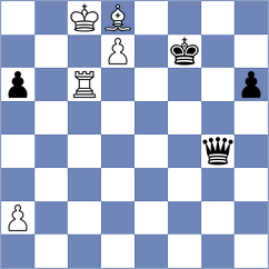 Buscar - Sanchez Alvares (chess.com INT, 2021)