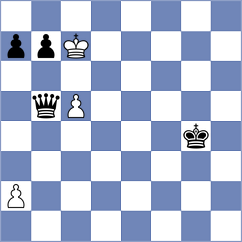 Voitovich - Kubicka (chess.com INT, 2025)