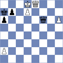 Garcia Correa - Romero Ruscalleda (chess.com INT, 2024)