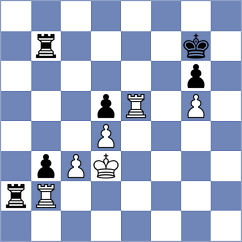 Petukhov - Goryachkina (Chess.com INT, 2021)