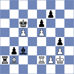 Karamsetty - Urazayev (chess.com INT, 2025)