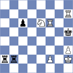 Balla - Thake (chess.com INT, 2024)