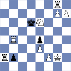 Yeganegi - Rushbrooke (chess.com INT, 2024)