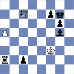 Dixit - D'Arruda (chess.com INT, 2022)