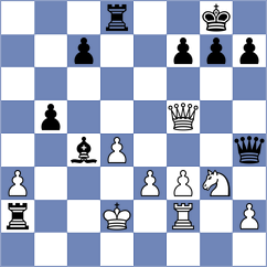 Llorente Zaro - Oparin (chess.com INT, 2024)