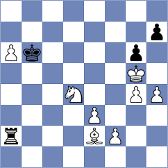 Omelja - Kozakov (chess.com INT, 2022)