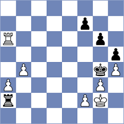 Bilan - Thiel (chess.com INT, 2022)