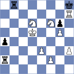 Haitin - Korpics (chess.com INT, 2024)