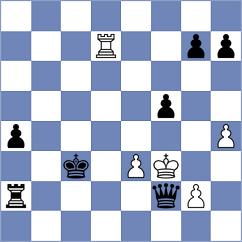 Jaskolka - Harshavardhan (chess.com INT, 2025)