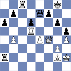 Mikhnenko - Matlakov (chess.com INT, 2022)