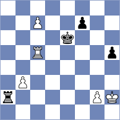 Kollars - Raja (chess.com INT, 2024)