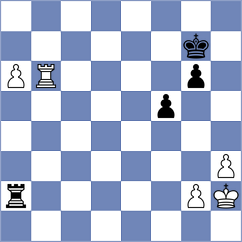 Martic - Shapiro (chess.com INT, 2024)