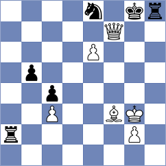 Parpiev - Zaksaite (chess.com INT, 2022)