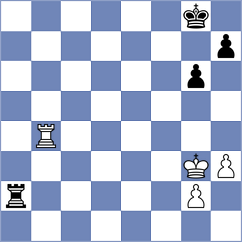 Ibadov - Shkuran (chess.com INT, 2024)