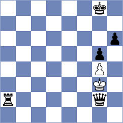 Mullodzhanov - Arabidze (chess.com INT, 2024)