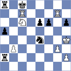 Tari - Ebrahimi Herab (chess.com INT, 2024)