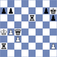 Aansh Nandan Nerurkar - Rey Martinez (chess.com INT, 2024)