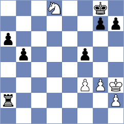 Bonin - Korneev (chess.com INT, 2024)