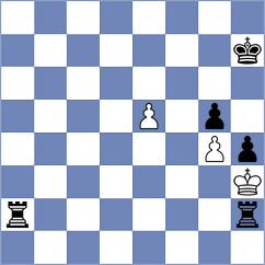 Gafarova - Ismayil (lichess.org INT, 2022)