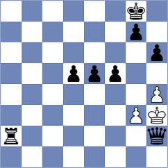 Zamora - Rabasa (Chess.com INT, 2021)