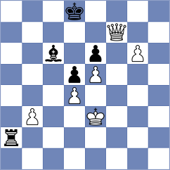 Koellner - Garrido Diaz (chess.com INT, 2024)