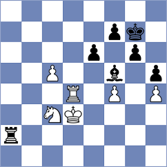 Gulamirian - Garcia Molina (chess.com INT, 2023)