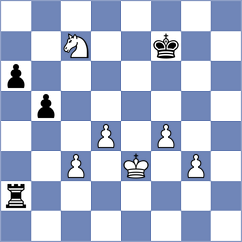 Dwilewicz - Kuchava (chess.com INT, 2022)