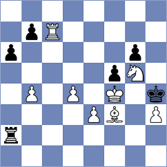 Sydoryka - Vasli (chess.com INT, 2024)