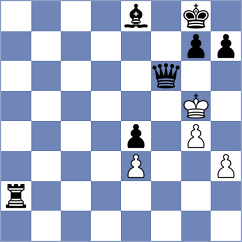 Sokhor - Redzisz (chess.com INT, 2024)