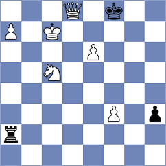 Mahdavi - Derjabin (chess.com INT, 2023)