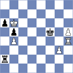 Paravyan - Le Tuan Minh (chess.com INT, 2024)