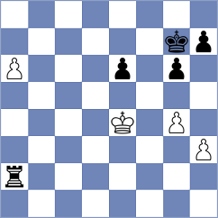 Gazineu Neto - Munoz (chess.com INT, 2024)