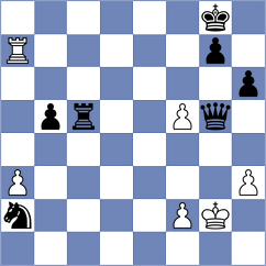 Friedel - Torres Dominguez (chess.com INT, 2023)