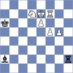 Sargsyan - Mikheev (Chess.com INT, 2020)