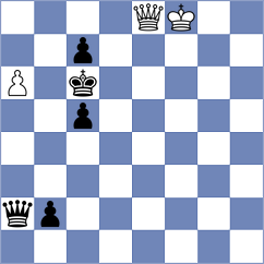 Nepomniachtchi - Yakubboev (chess.com INT, 2024)