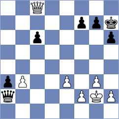 Kopacz - Meduri (chess.com INT, 2023)