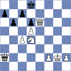 Firouzja - Goltsev (chess.com INT, 2024)