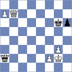 Cuenca Jimenez - Prem (chess.com INT, 2024)