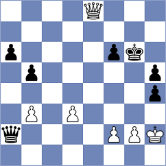 Kramnik - Kovalev (chess.com INT, 2024)