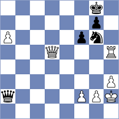 Wieczorek - Rangel (chess.com INT, 2022)