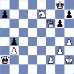 Wafa - Collins (chess.com INT, 2024)