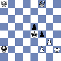 Dragnev - Slovineanu (chess.com INT, 2024)