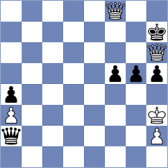 Bobomurodova - Begunov (chess.com INT, 2024)