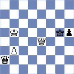 Kovalenko - Fiorito (chess.com INT, 2024)