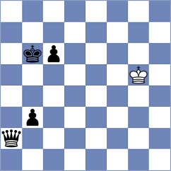 Jimenez Carrazoni - Odeh (chess.com INT, 2024)