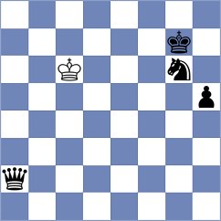 Rakhmanov - Weishaeutel (chess.com INT, 2024)