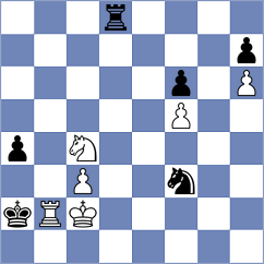 Bogosavljevic - Mekhitarian (chess.com INT, 2025)