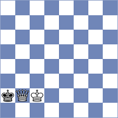 Barash - Dilanian (chess.com INT, 2022)