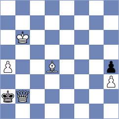 Turcsanyi - Kozionov (chess.com INT, 2024)