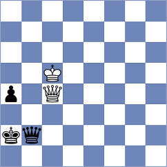 Izzat - Yuan (chess.com INT, 2022)
